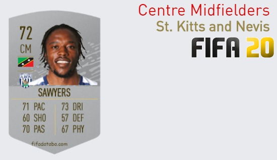 FIFA 20 St. Kitts and Nevis Best Centre Midfielders (CM) Ratings