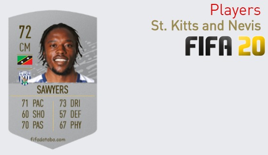 FIFA 20 St. Kitts and Nevis Best Players Ratings