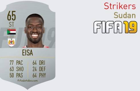 FIFA 19 Sudan Best Strikers (ST) Ratings