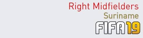 FIFA 19 Suriname Best Right Midfielders (RM) Ratings