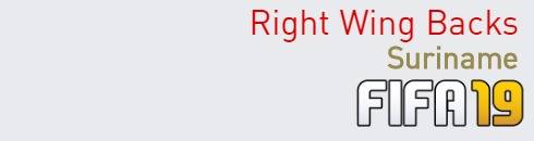 FIFA 19 Suriname Best Right Wing Backs (RWB) Ratings