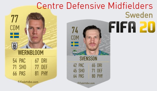 Sweden Best Centre Defensive Midfielders fifa 2020