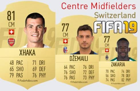 Switzerland Best Centre Midfielders fifa 2019