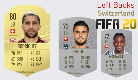 Switzerland Best Left Backs fifa 2020