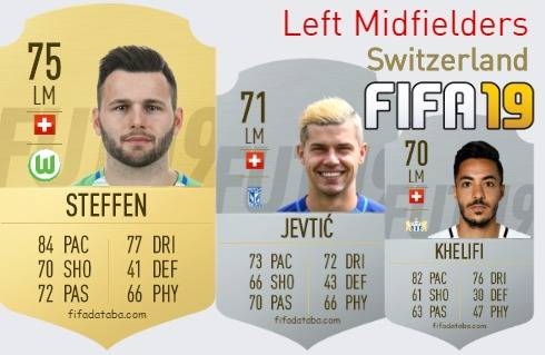 Switzerland Best Left Midfielders fifa 2019