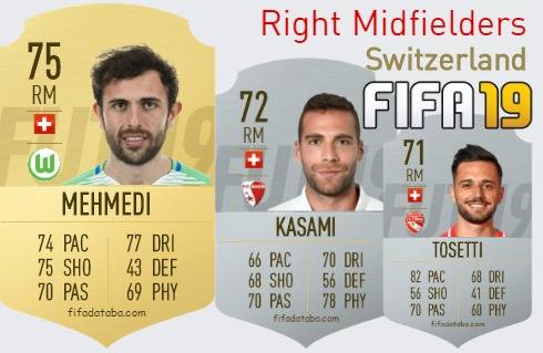 FIFA 19 Switzerland Best Right Midfielders (RM) Ratings