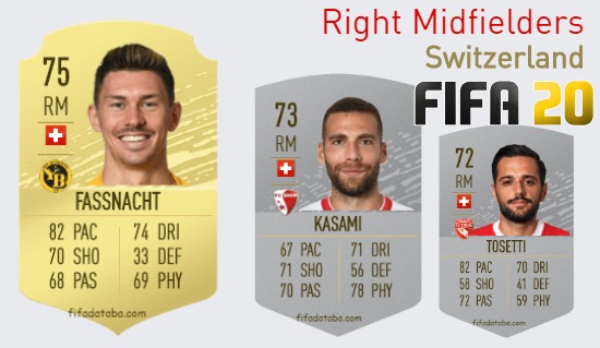 Switzerland Best Right Midfielders fifa 2020
