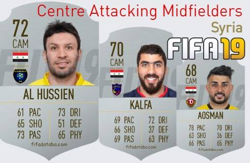 FIFA 19 Syria Best Centre Attacking Midfielders (CAM) Ratings