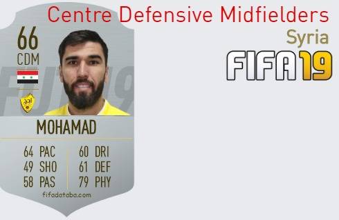 FIFA 19 Syria Best Centre Defensive Midfielders (CDM) Ratings
