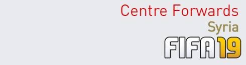 FIFA 19 Syria Best Centre Forwards (CF) Ratings