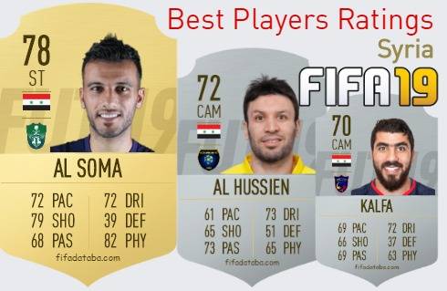 FIFA 19 Syria Best Players Ratings