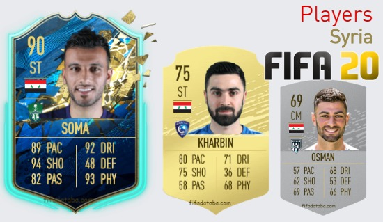 FIFA 20 Syria Best Players Ratings