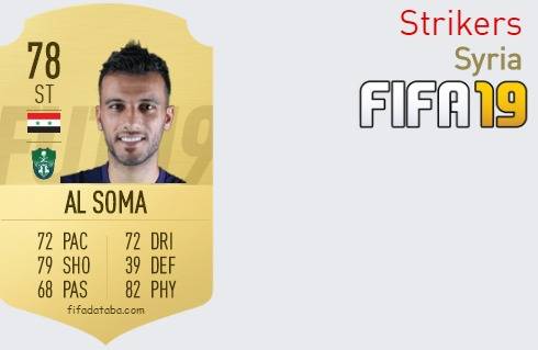 FIFA 19 Syria Best Strikers (ST) Ratings