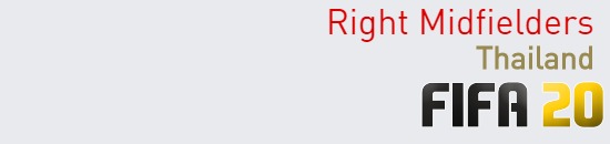 FIFA 20 Thailand Best Right Midfielders (RM) Ratings