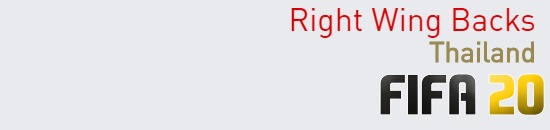 FIFA 20 Thailand Best Right Wing Backs (RWB) Ratings