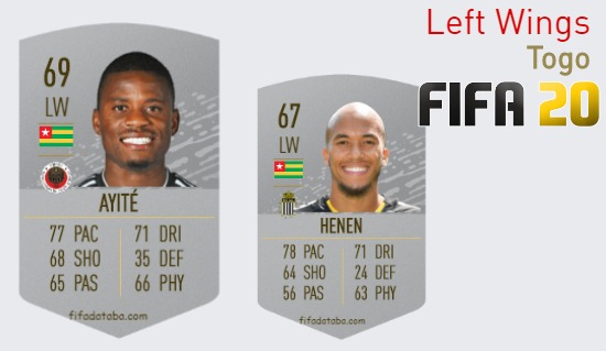 FIFA 20 Togo Best Left Wings (LW) Ratings