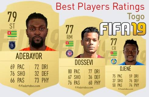FIFA 19 Togo Best Players Ratings