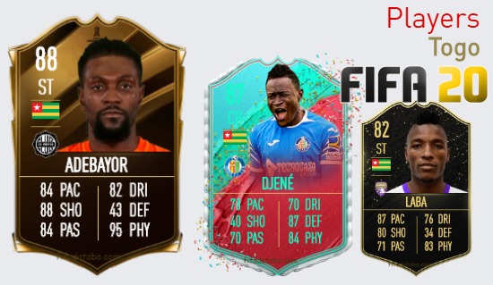 FIFA 20 Togo Best Players Ratings