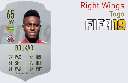 FIFA 19 Togo Best Right Wings (RW) Ratings