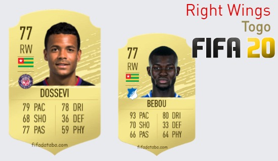Togo Best Right Wings fifa 2020
