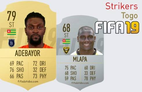 FIFA 19 Togo Best Strikers (ST) Ratings