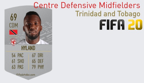 FIFA 20 Trinidad and Tobago Best Centre Defensive Midfielders (CDM) Ratings