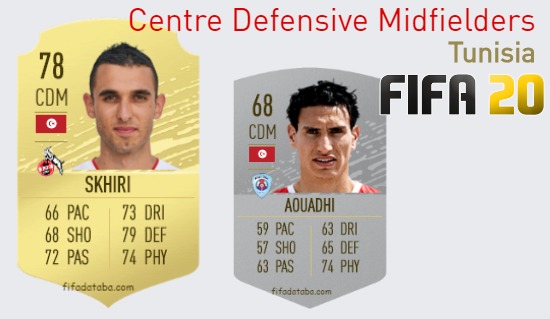 Tunisia Best Centre Defensive Midfielders fifa 2020