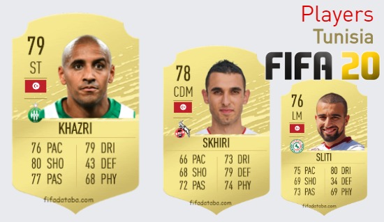 FIFA 20 Tunisia Best Players Ratings