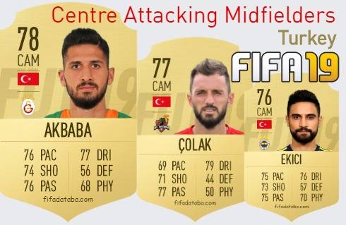 FIFA 19 Turkey Best Centre Attacking Midfielders (CAM) Ratings