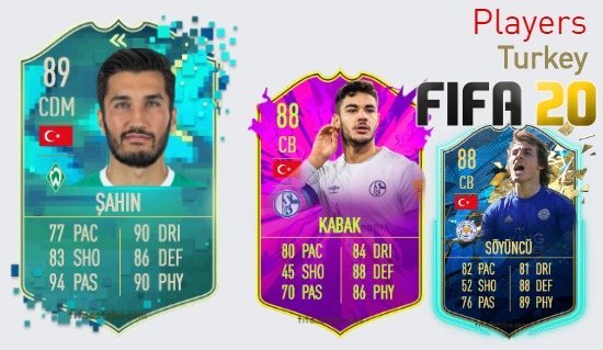 FIFA 20 Turkey Best Players Ratings