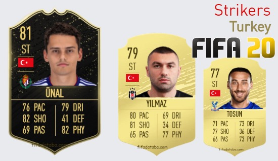 Turkey Best Strikers fifa 2020