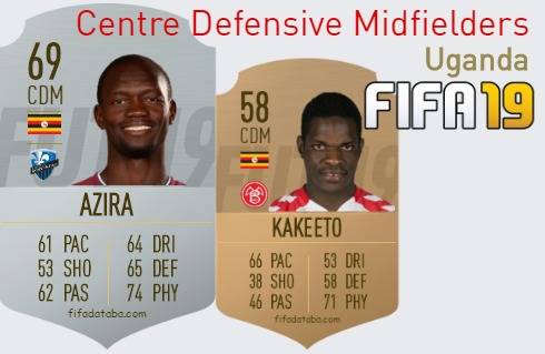 FIFA 19 Uganda Best Centre Defensive Midfielders (CDM) Ratings