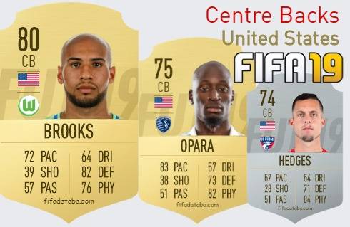 FIFA 19 United States Best Centre Backs (CB) Ratings, page 2