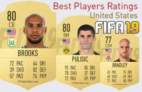 FIFA 19 United States Best Players Ratings