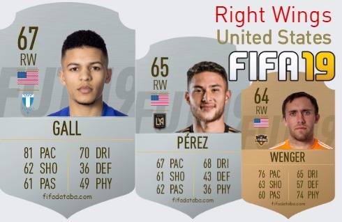 FIFA 19 United States Best Right Wings (RW) Ratings