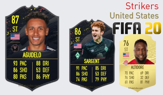 FIFA 20 United States Best Strikers (ST) Ratings