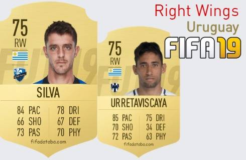 FIFA 19 Uruguay Best Right Wings (RW) Ratings