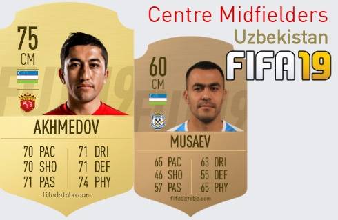 FIFA 19 Uzbekistan Best Centre Midfielders (CM) Ratings