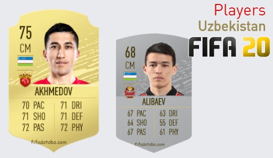 FIFA 20 Uzbekistan Best Players Ratings