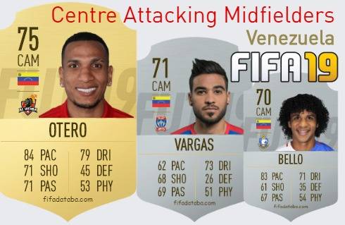 Venezuela Best Centre Attacking Midfielders fifa 2019