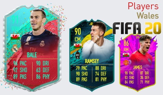 FIFA 20 Wales Best Players Ratings