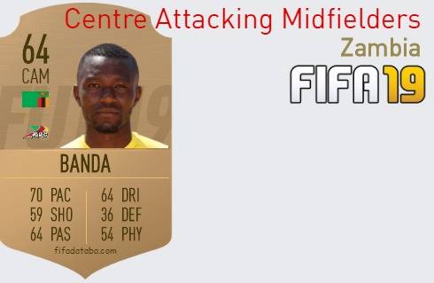 FIFA 19 Zambia Best Centre Attacking Midfielders (CAM) Ratings