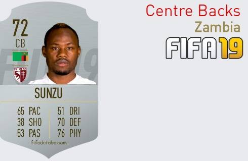 FIFA 19 Zambia Best Centre Backs (CB) Ratings