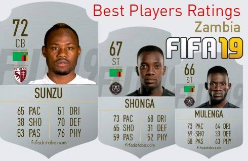 FIFA 19 Zambia Best Players Ratings
