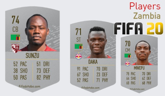 FIFA 20 Zambia Best Players Ratings
