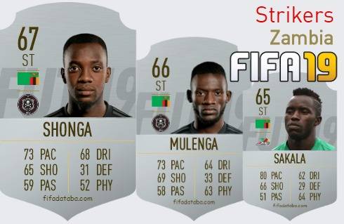 FIFA 19 Zambia Best Strikers (ST) Ratings