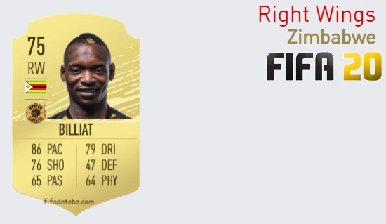 FIFA 20 Zimbabwe Best Right Wings (RW) Ratings