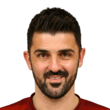 David Villa fifa 2019 profile
