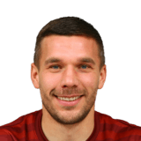 Podolski fifa 2019 profile