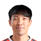 Yong Hyung Cho fifa 19